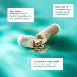Love Wellness Hello Burn Balance capsules side view