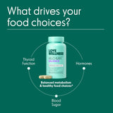 Love Wellness Hello Burn Balance supplement bottle with label