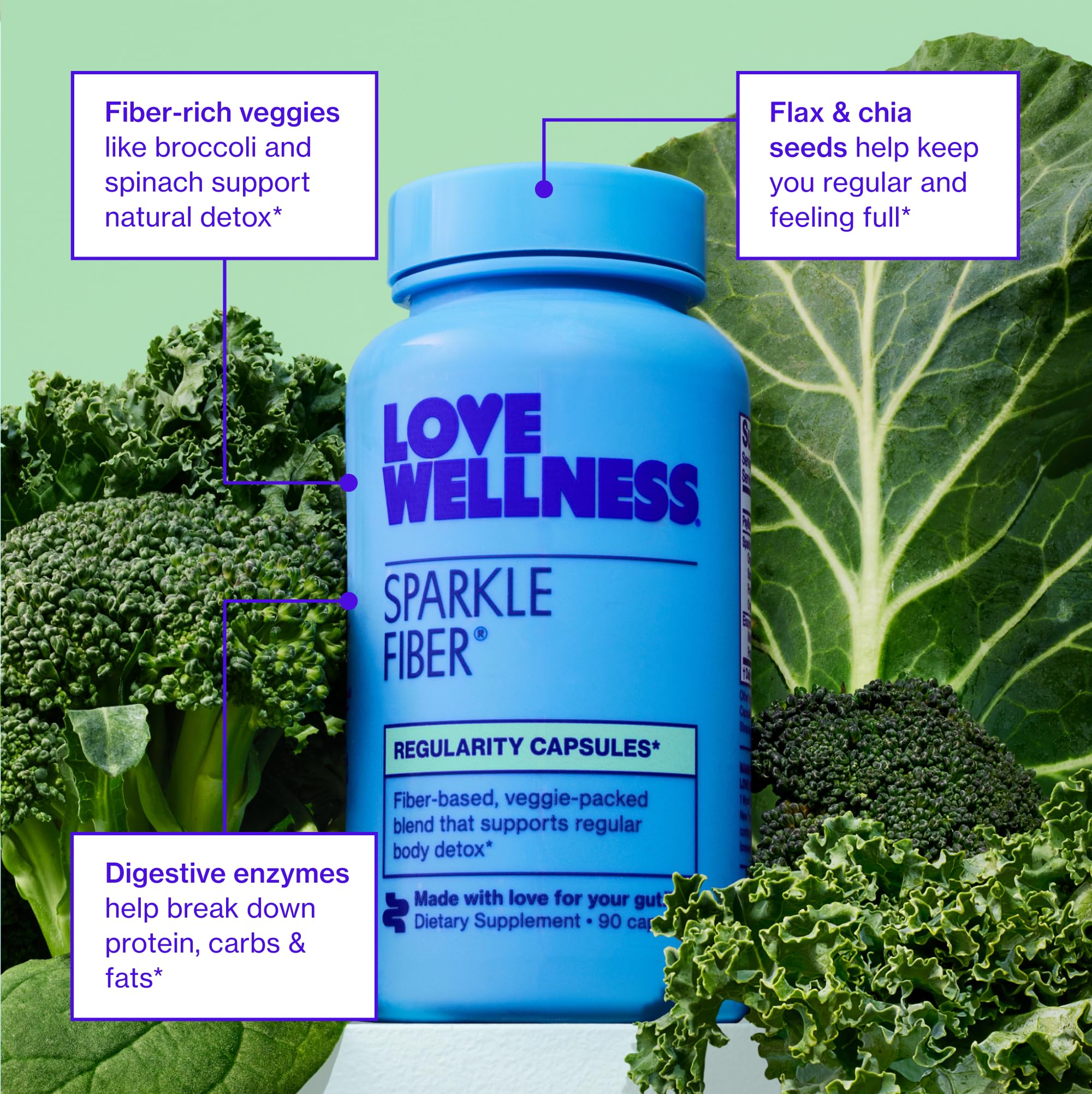 Love Wellness Universal Gut Duo ingredients list