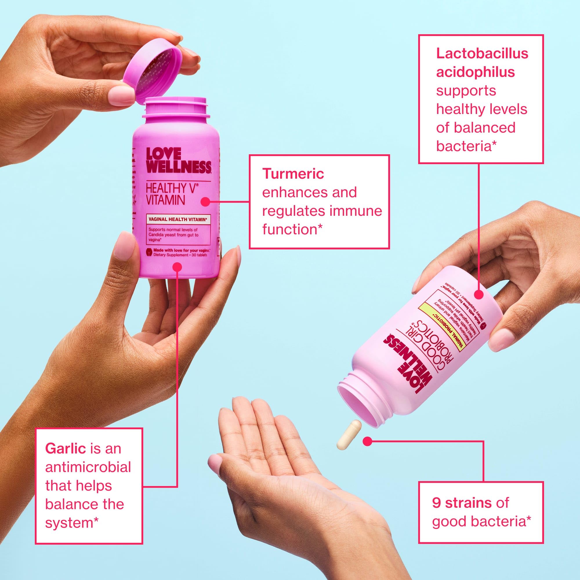 Love Wellness Womens Wellness Duo displayed with ingredients