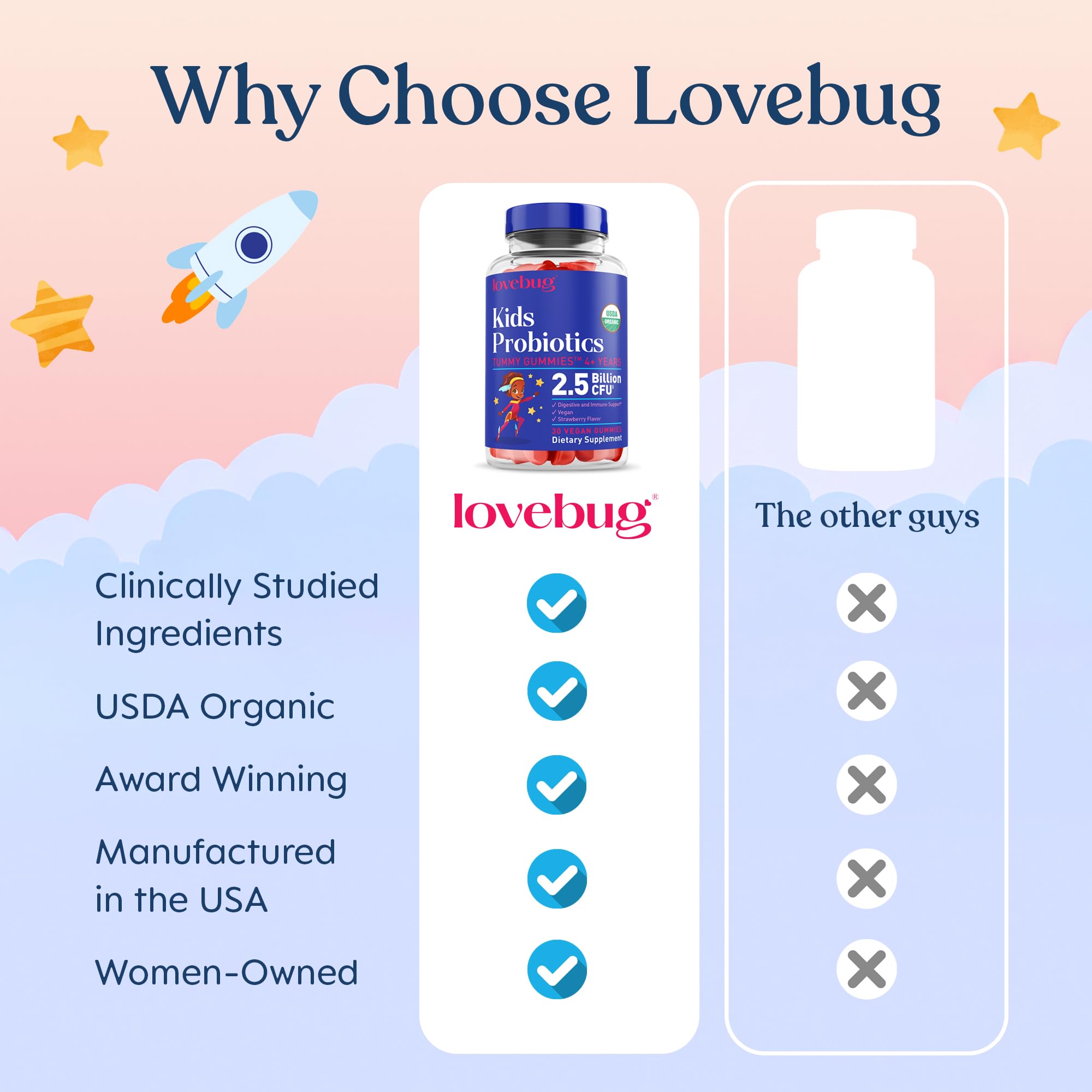LOVEBUG Organic Strawberry Probiotic Gummies on a wooden table