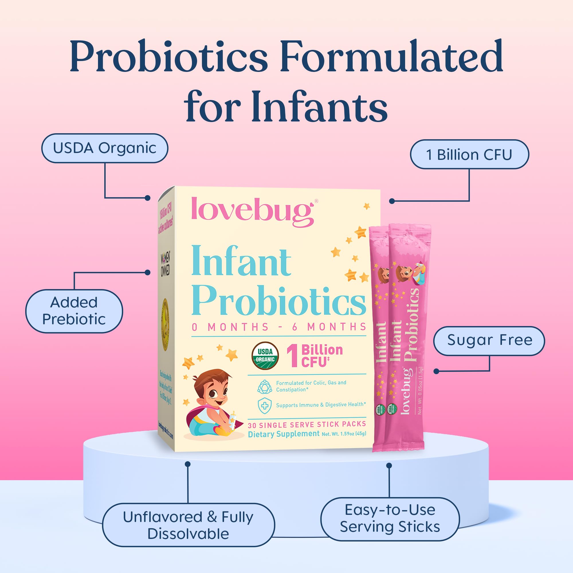 LOVEBUG Probiotic Powder ingredients list