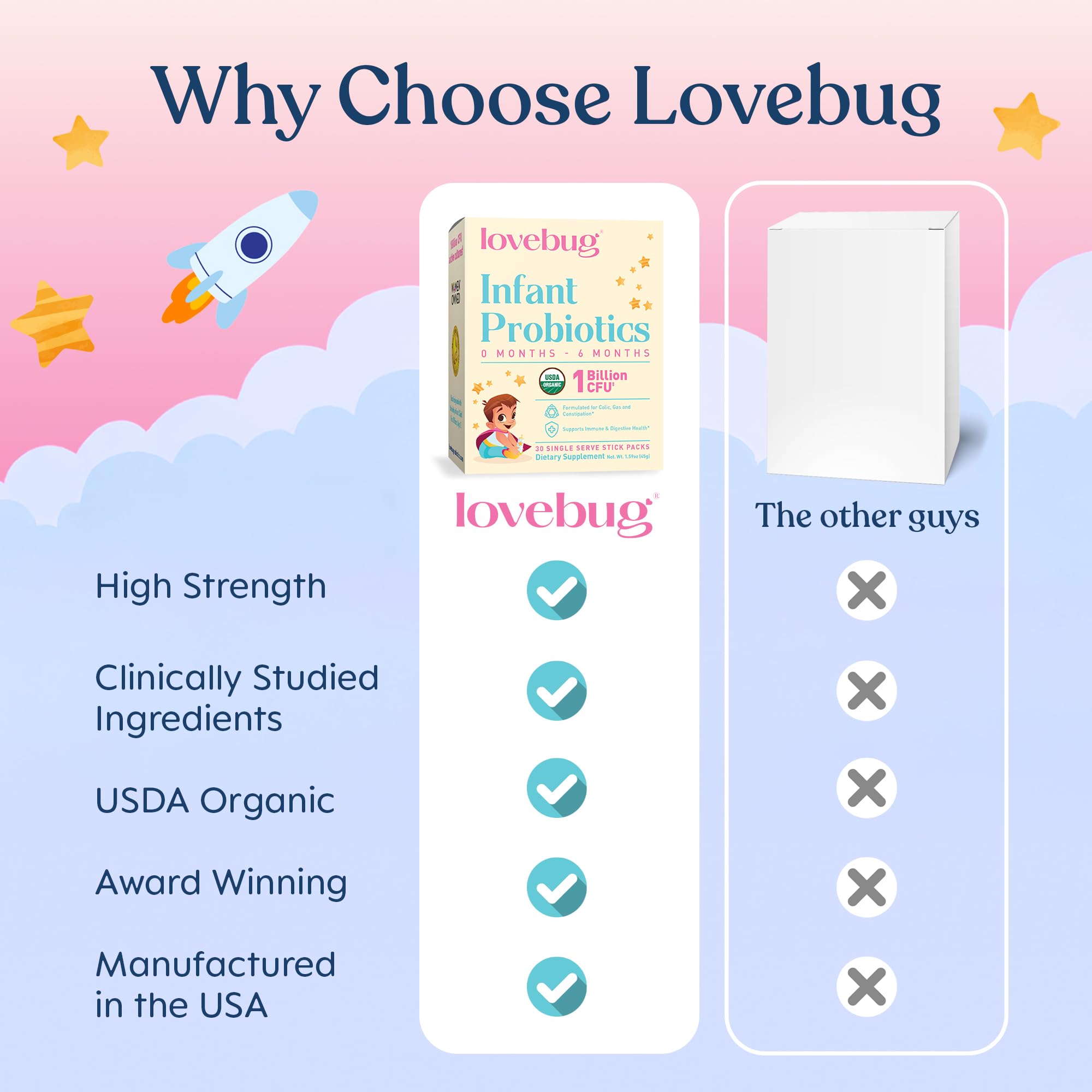 LOVEBUG Probiotic Powder with measuring scoop