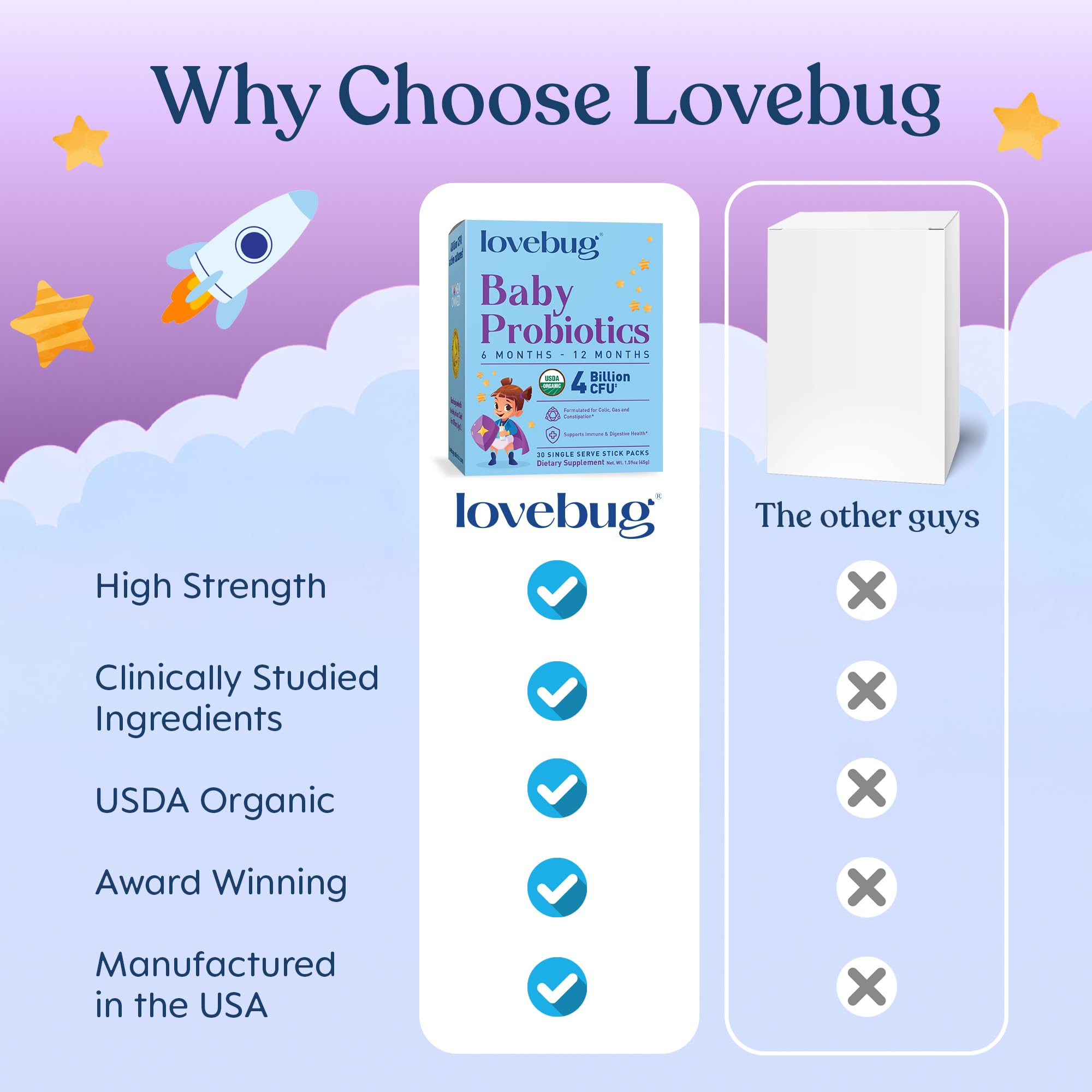 LOVEBUG Probiotic Powder with measuring scoop