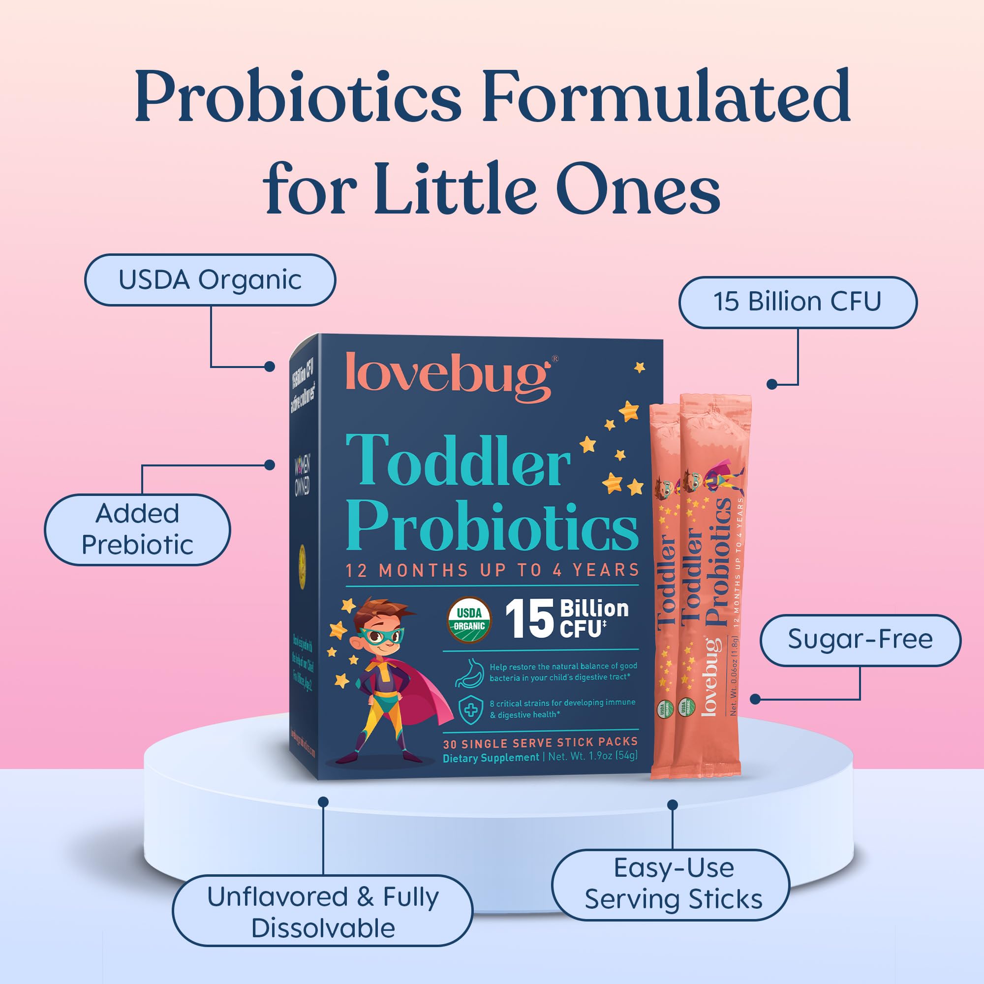 LOVEBUG Toddler Probiotics ingredients list on the back of the packaging
