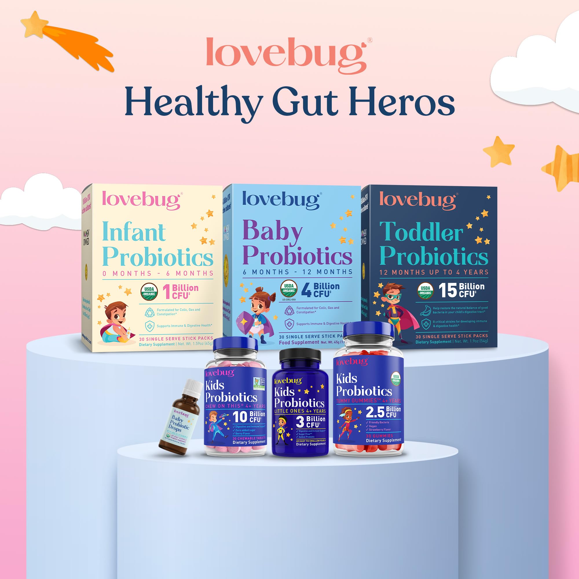 LOVEBUG Toddler Probiotics unflavoured powder in a bowl