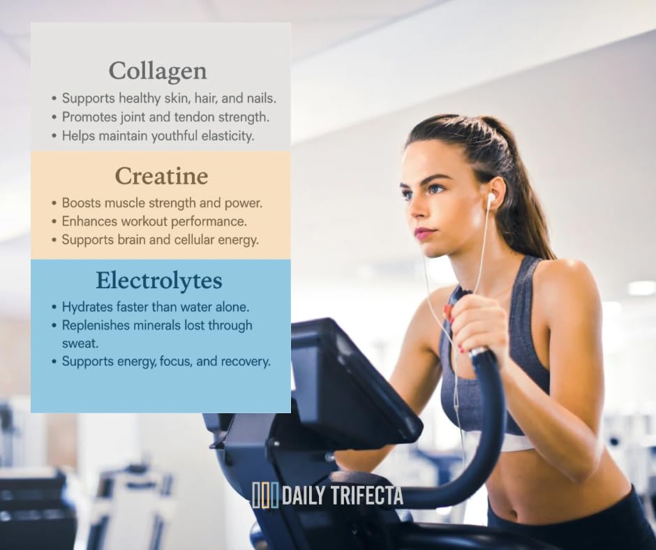 lovie style Daily Trifecta Creatine Supplement ingredients list