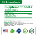 LOVITA Green Coffee Bean Extract packaging side view