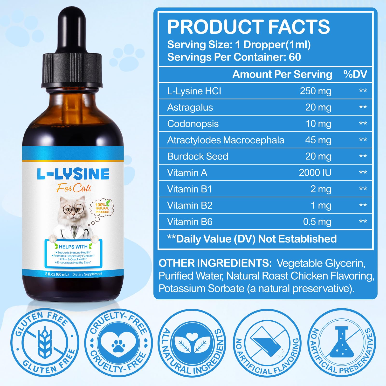 LTQXGT L-Lysine for Cats powder scoop with food