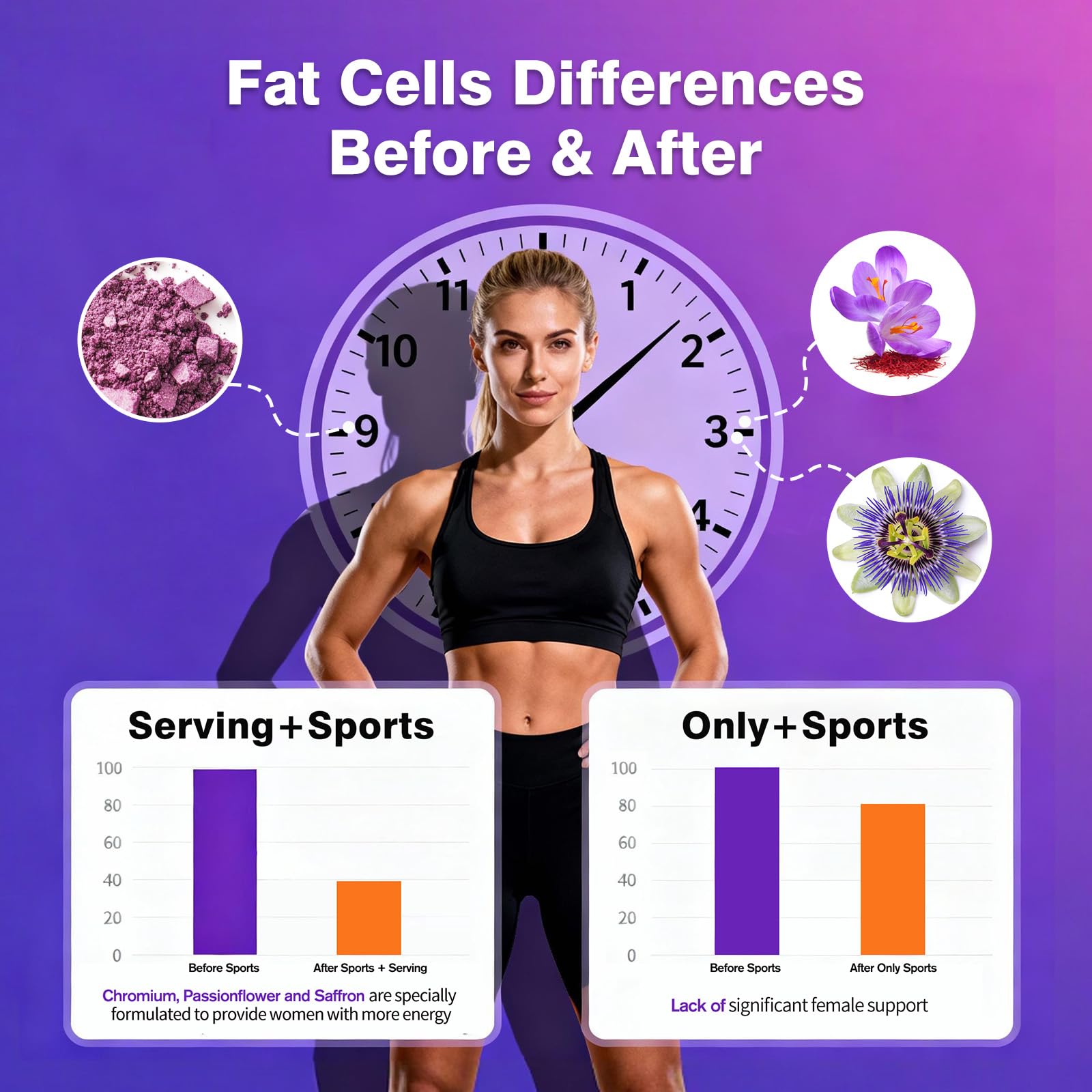 LTTLAODIZ Berberine Drops with measuring spoon