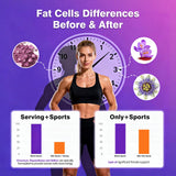 LTTLAODIZ Berberine Drops with measuring spoon