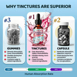 LTTLAODIZ Liposomal Vitamin B12 Supplement back view showing ingredients