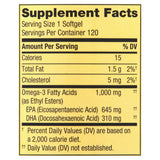 LUAL Omega-3 Fish Oil Soft Gels 1000mg with ebook cover