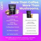 Lucid Mushroom Coffee Blend nutritional information