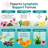 LUCKCHAN Echinacea Lymphatic Support Capsules displayed on a wooden surface