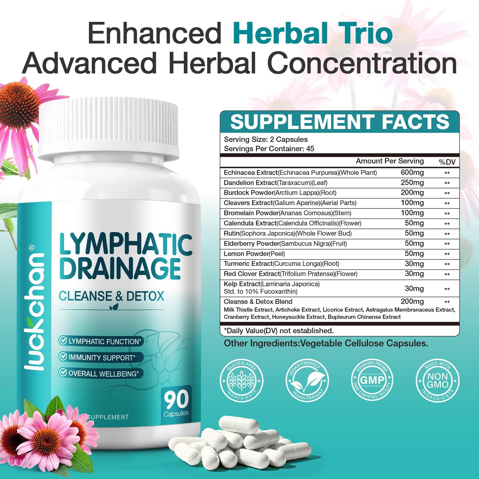 LUCKCHAN Echinacea Lymphatic Support Capsules with measuring spoon