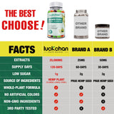 LUCKCHAN Hemp Gummies Extra Strength ingredients list