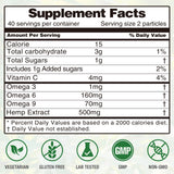 LUCKCHAN Hemp Gummies with natural ingredients background