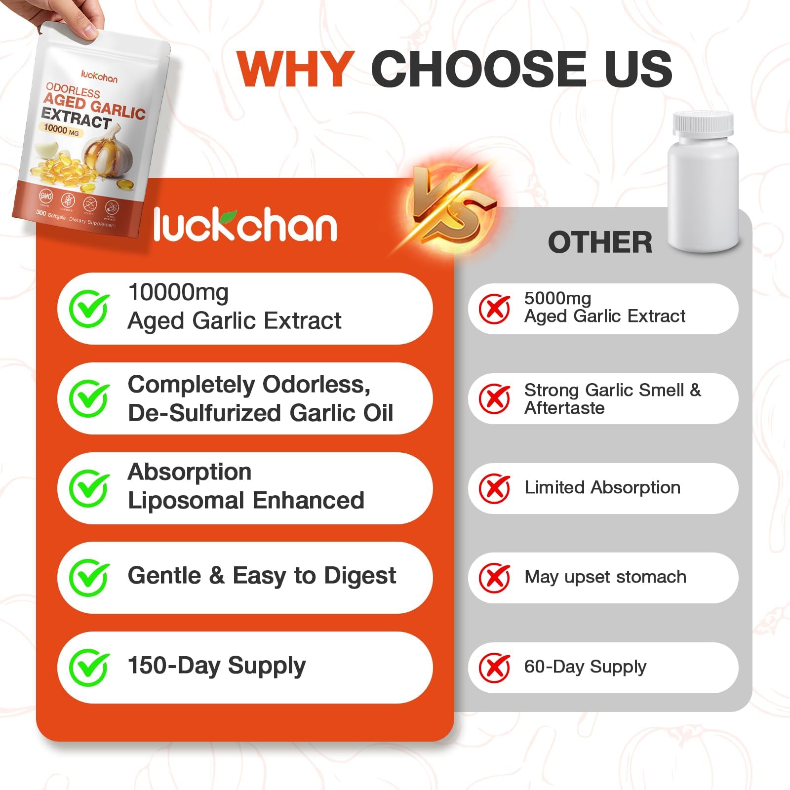 LUCKCHAN Odorless Aged Garlic Extract Softgels on a table