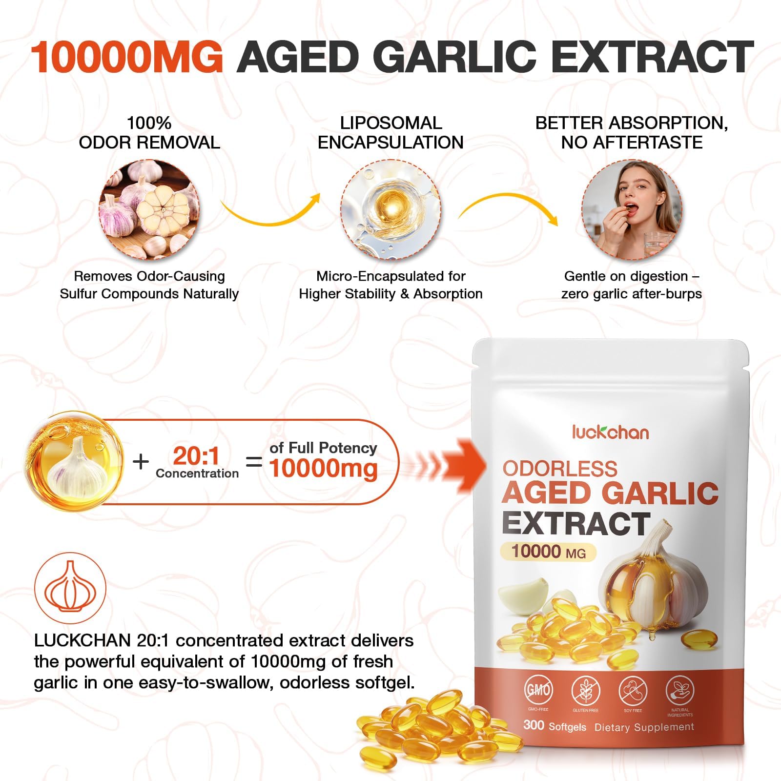 LUCKCHAN Odorless Aged Garlic Extract Softgels packaging