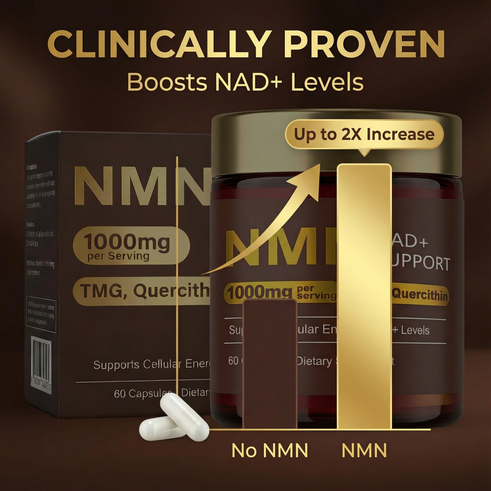 LUCKDATE NMN Resveratrol Supplement 1000mg back view