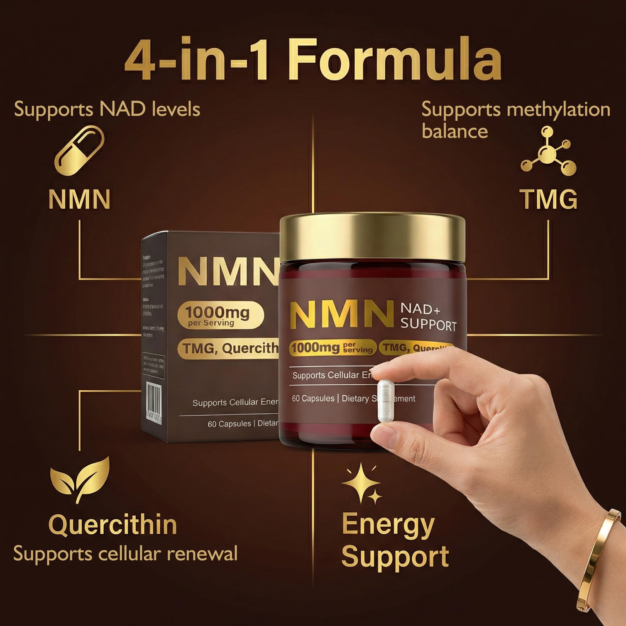 LUCKDATE NMN Resveratrol Supplement 1000mg packaging