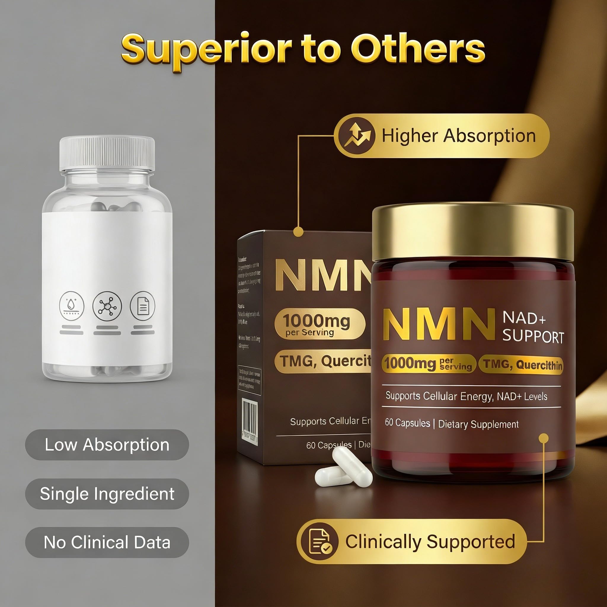 LUCKDATE NMN Resveratrol Supplement 1000mg with measuring spoon