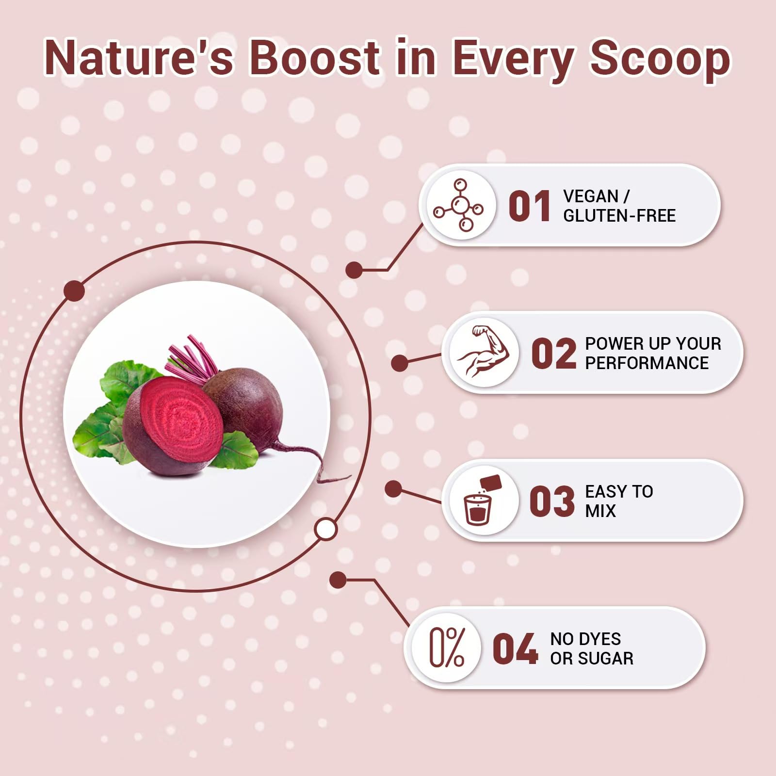 Luckycare Beet Root Powder 910g in baking recipe