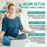 LUCNVEM Cortisol Support Supplement 100g packaging details