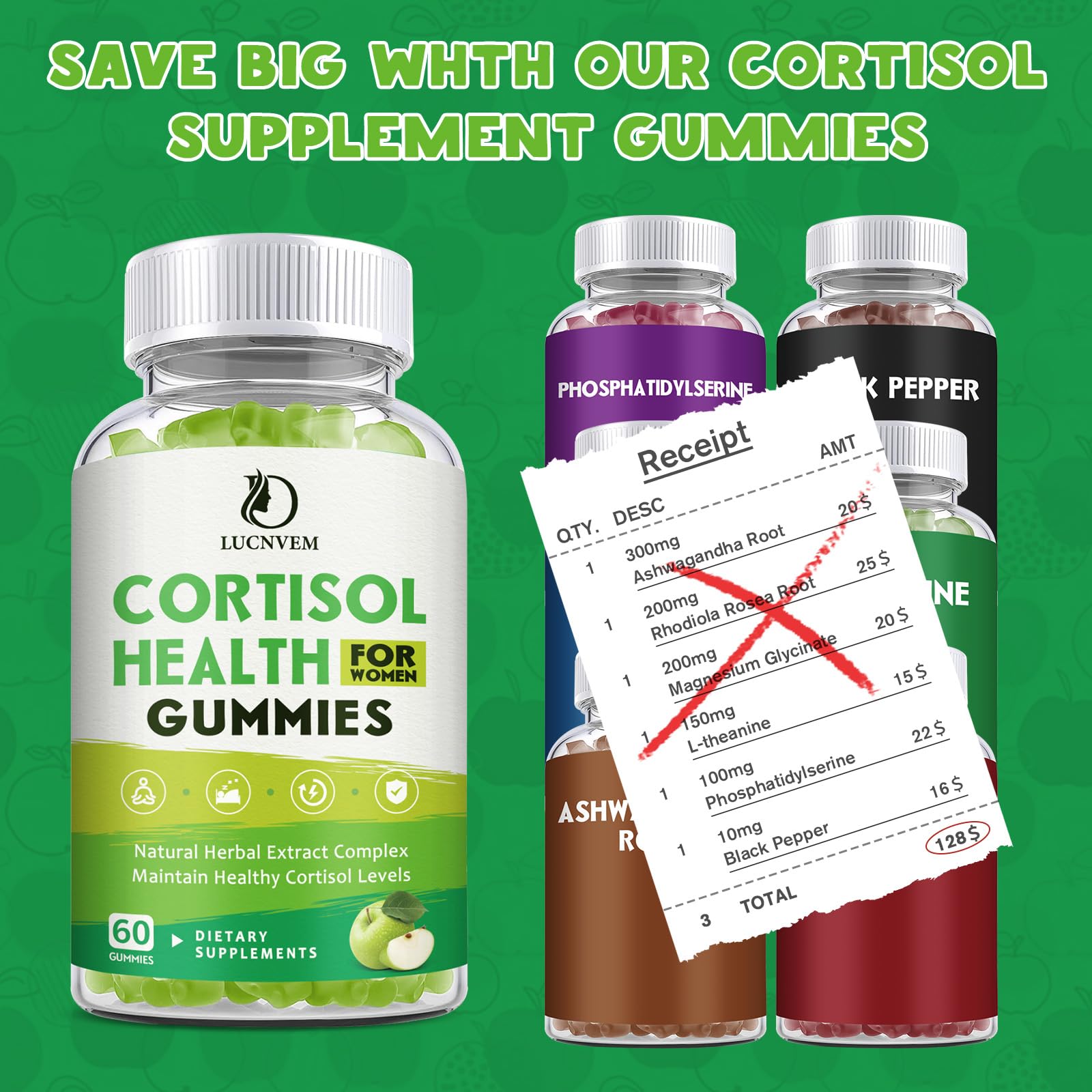 LUCNVEM Cortisol Support Supplement 113g capsule close-up