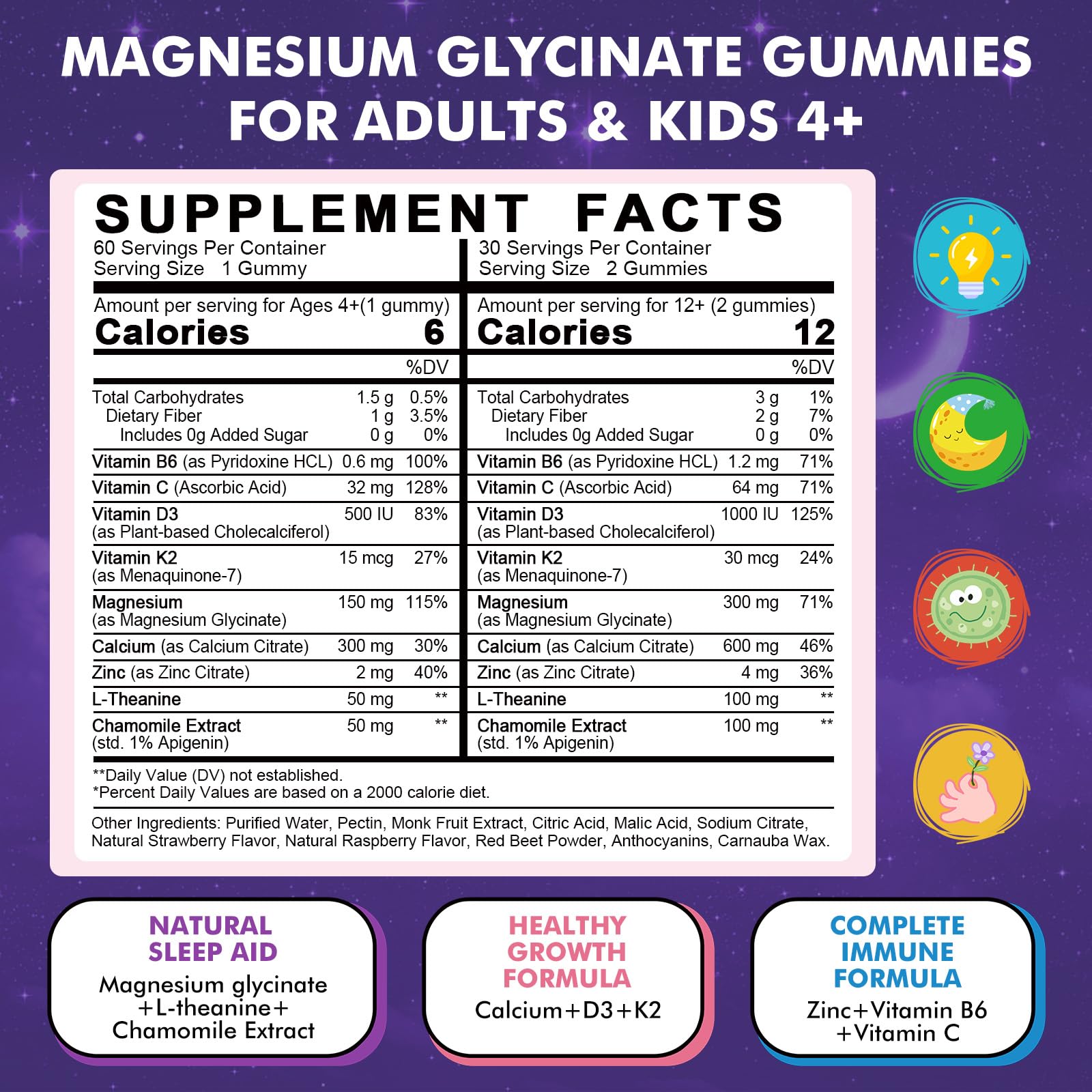 LUCNVEM Magnesium Glycinate Gummies in a child's hand