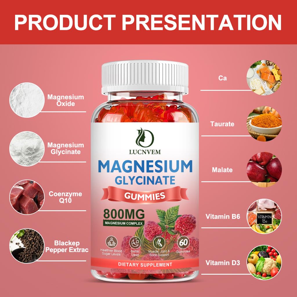 LUCNVEM Magnesium Gummies open package with gummies visible