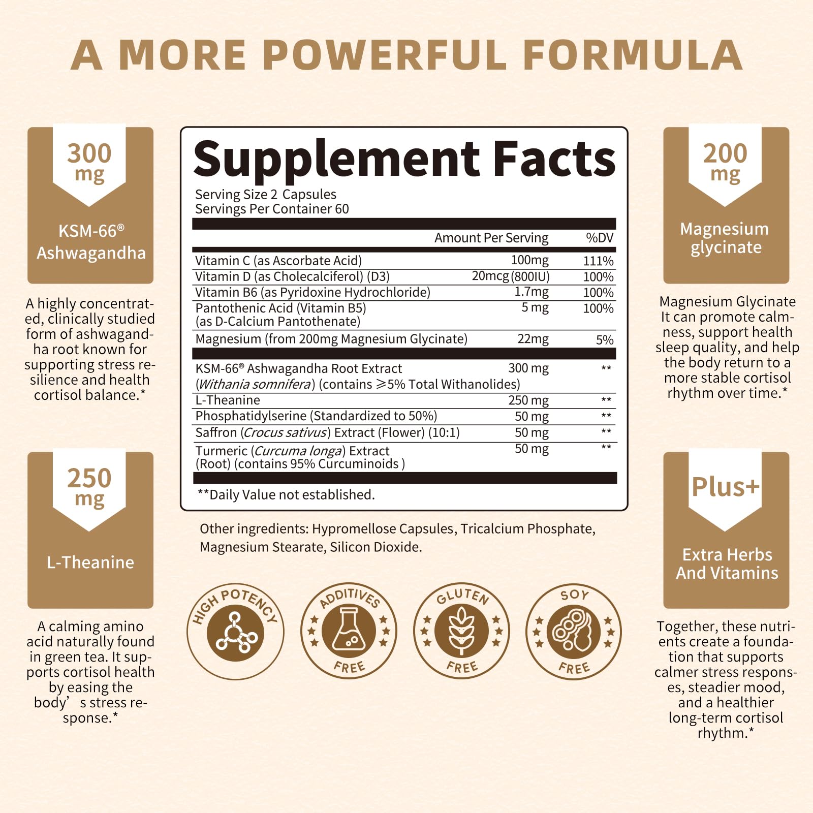 Lukaree 10-in-1 Cortisol Supplements bottle side view