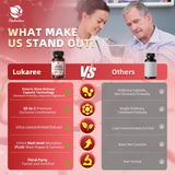 Lukaree Cayenne Pepper Capsules open bottle