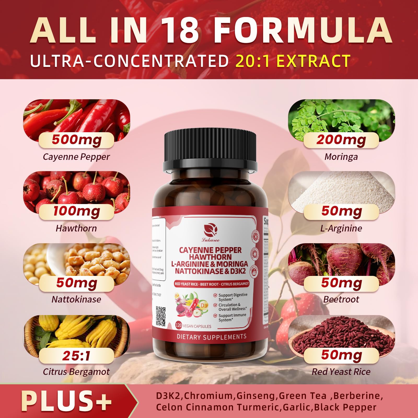Lukaree Cayenne Pepper Capsules side view showing label