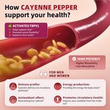 Lukaree Cayenne Pepper Gummy in a lifestyle setting