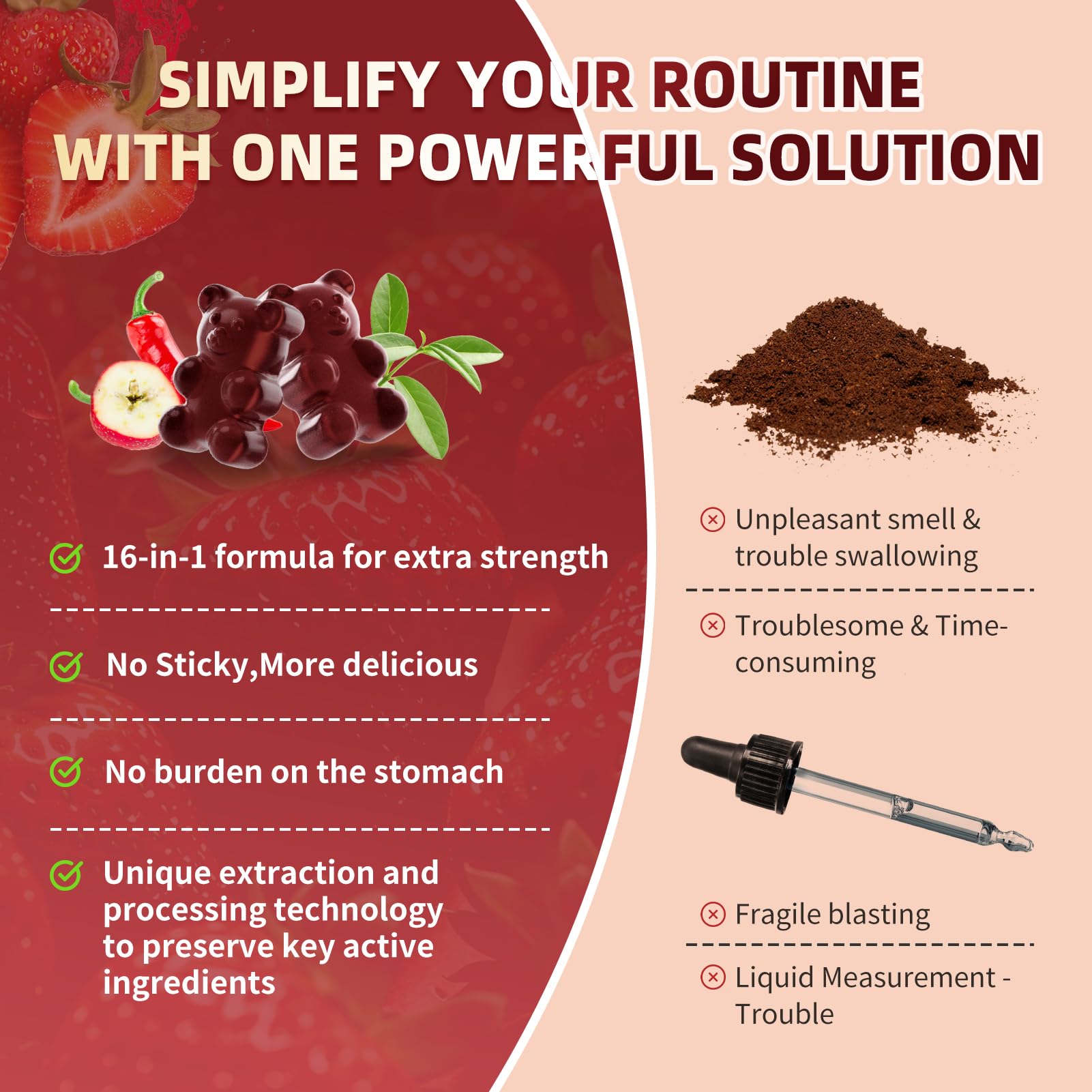 Lukaree Cayenne Pepper Gummy with other herbal supplements