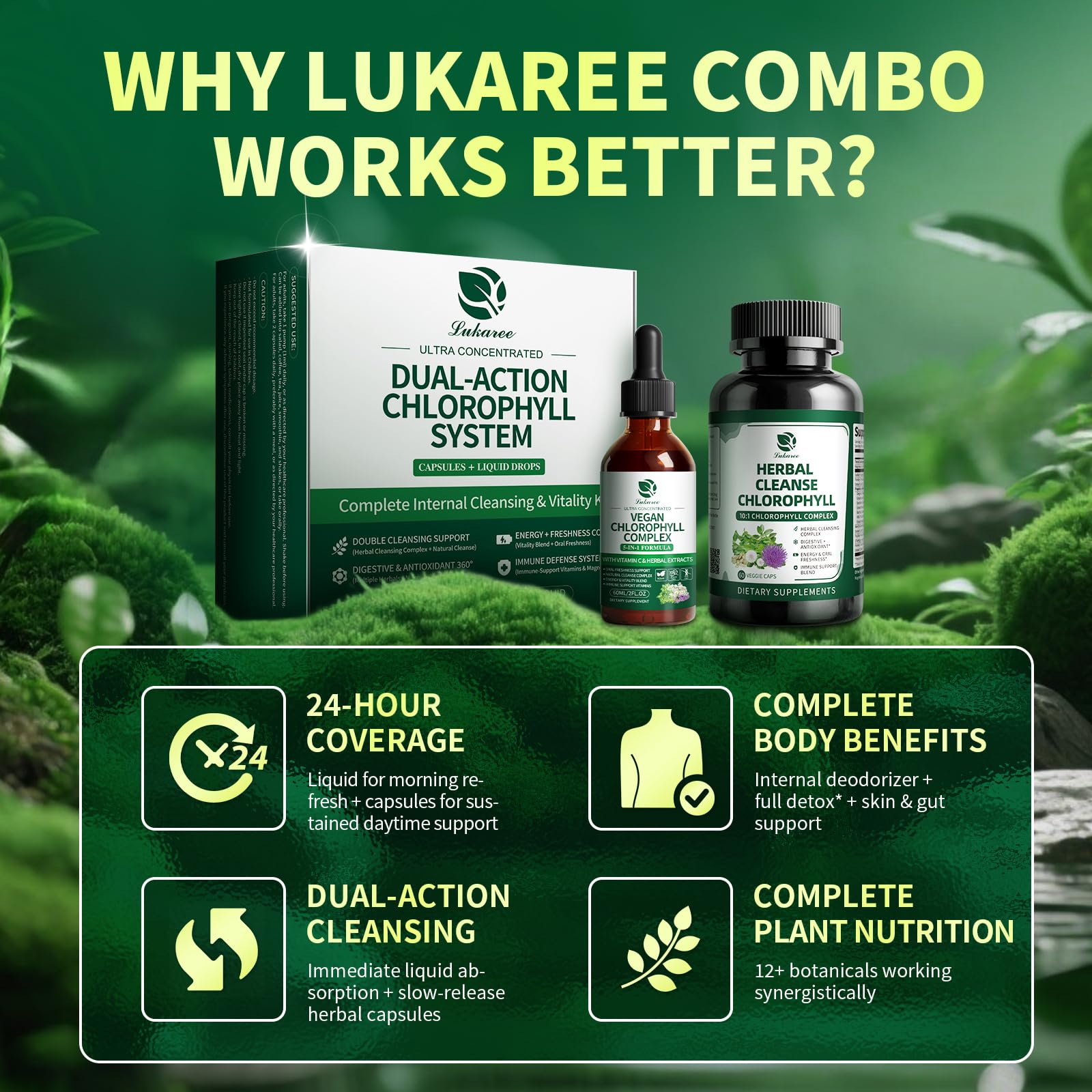 Lukaree Chlorophyll Capsules bottle front view