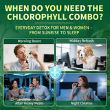 Lukaree Chlorophyll Liquid Drops and Capsules set packaging