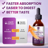 Lukaree Cortisol Support Liquid Drops showing dosage information
