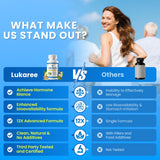 Lukaree DIM Supplement 400mg back view of packaging