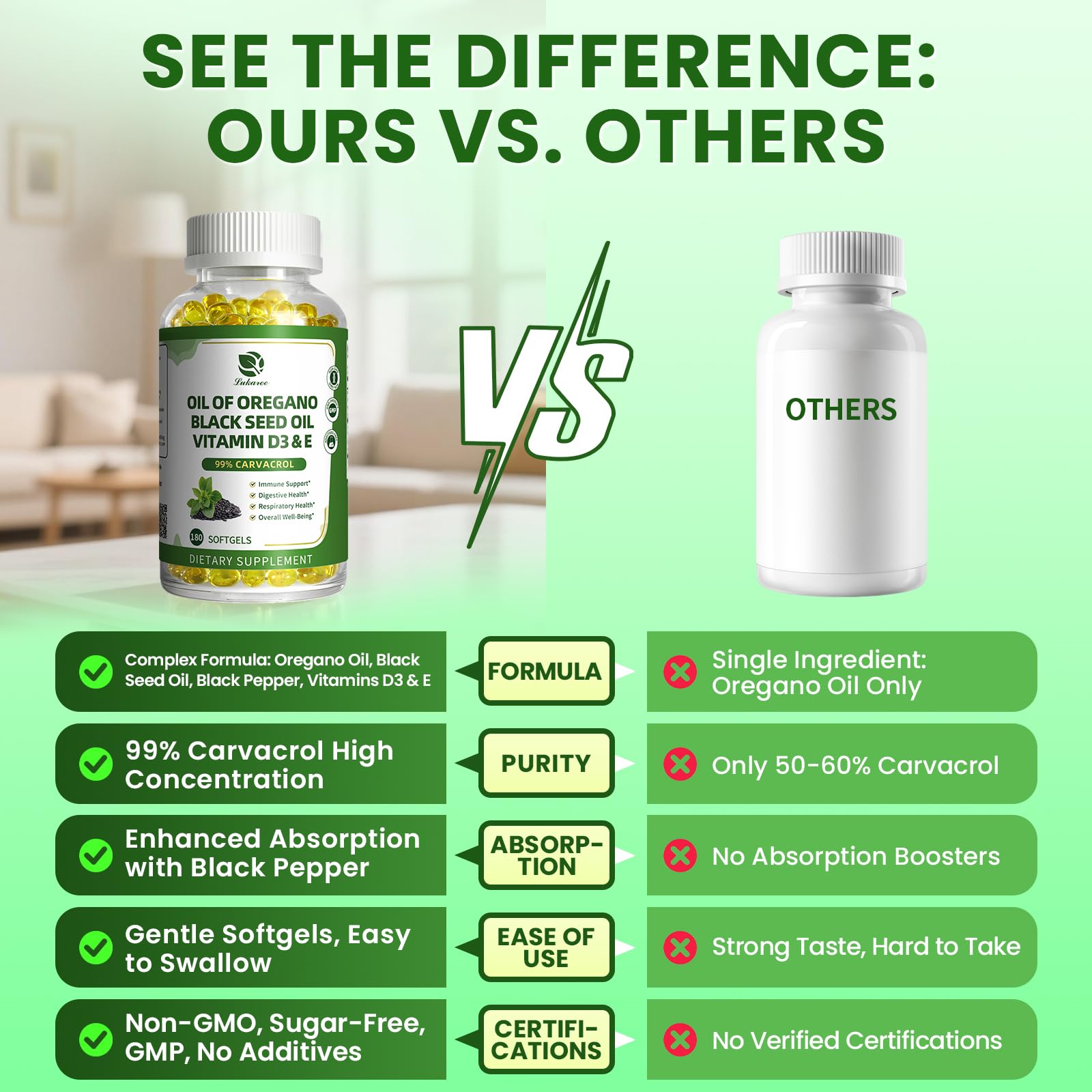 Lukaree Oregano Oil & Black Seed Oil supplement on a wooden table