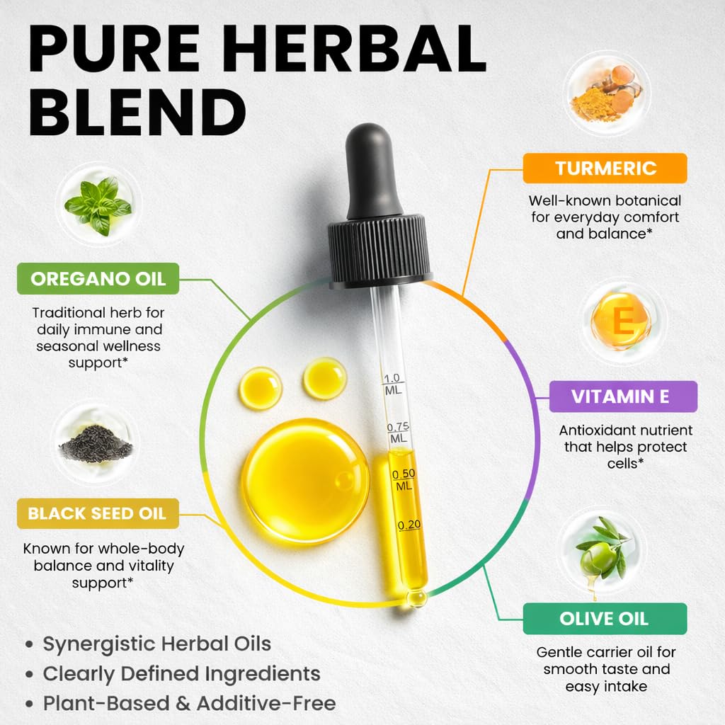 Lukaree Oregano Oil Supplement ingredients list