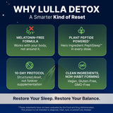 LullaBites Lulla Tox Capsules ingredients list