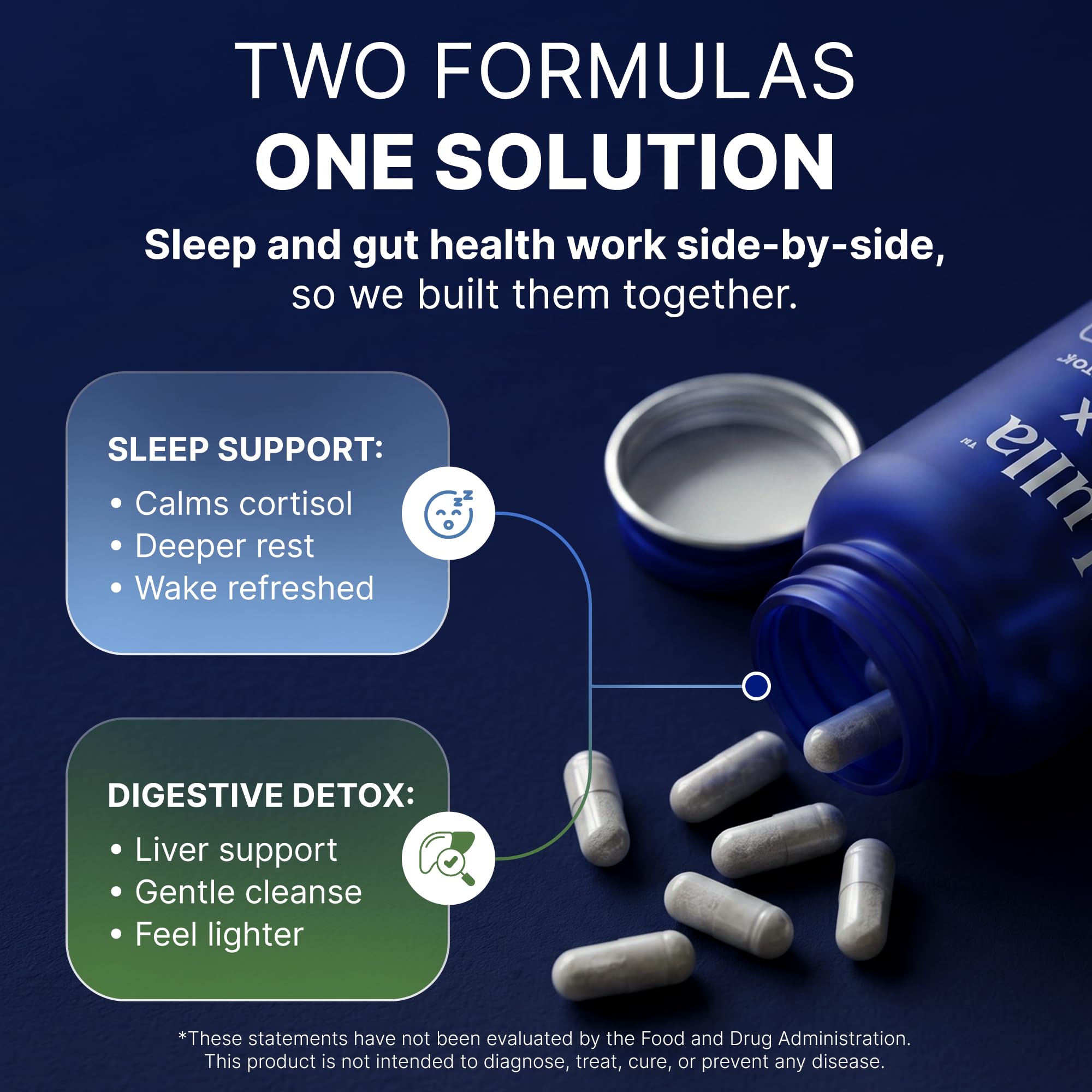 LullaBites Lulla Tox Capsules on a nightstand