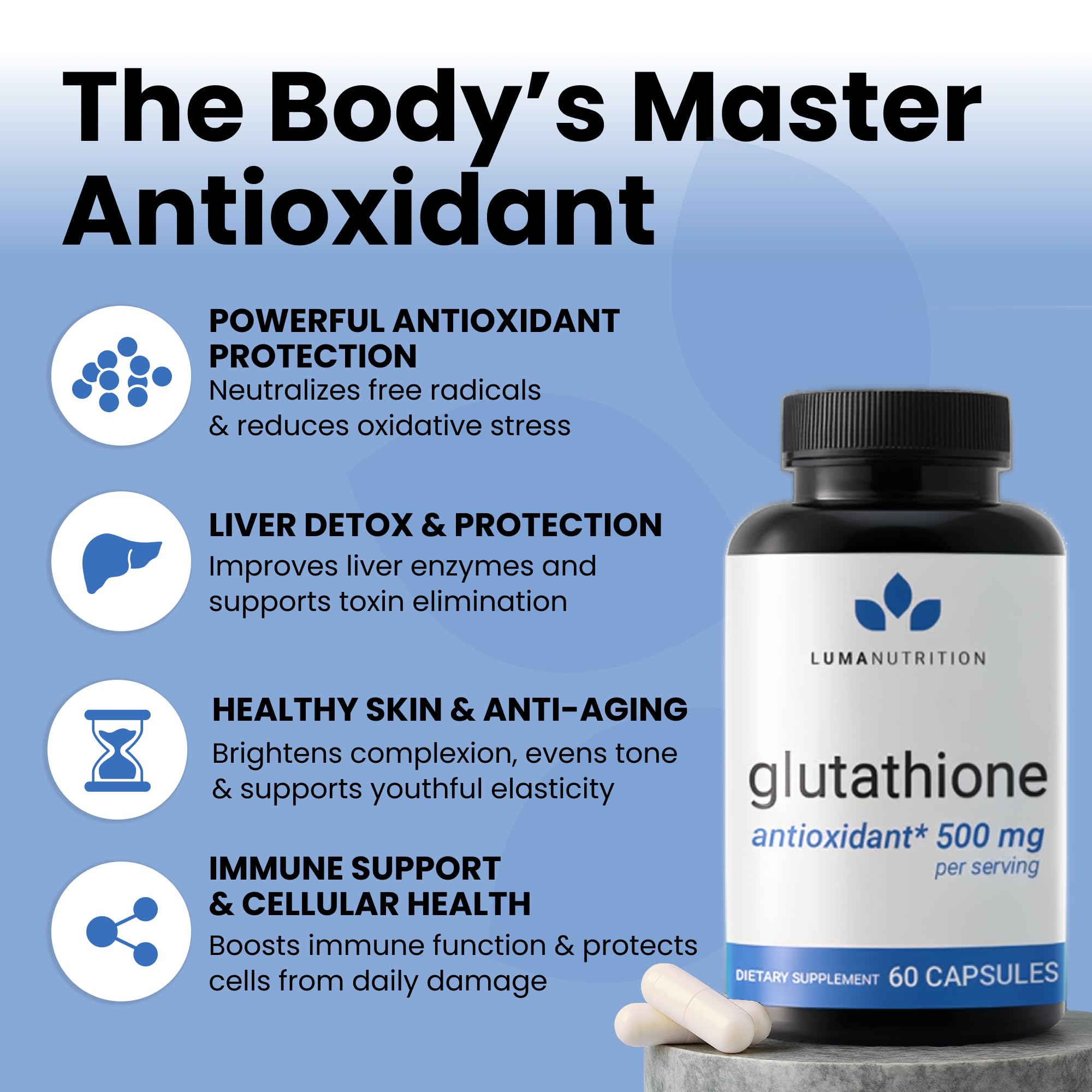 Luma Nutrition Glutathione 500mg Capsules side view with label