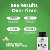 Luma Nutrition NAD+ Supplement bottle top view