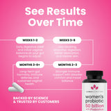 Luma Nutrition Probiotic Capsules on a wooden table