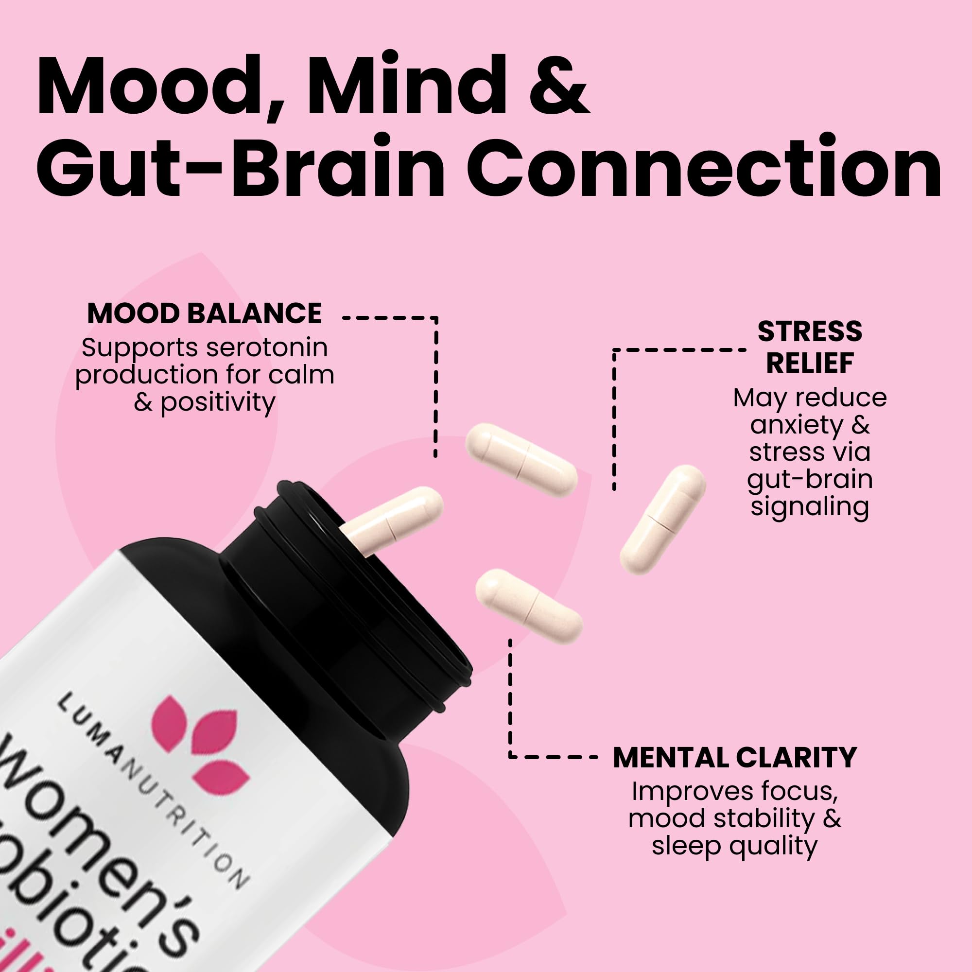 Luma Nutrition Probiotic Capsules with natural ingredients