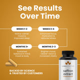 Luma Nutrition Saffron Extract Supplement lifestyle scene with bottle